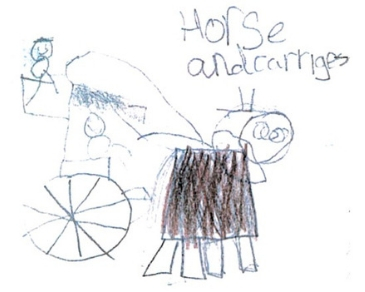 A child's drawing of a horse and carriage. The illustration has been labelled 'horse and carriges'